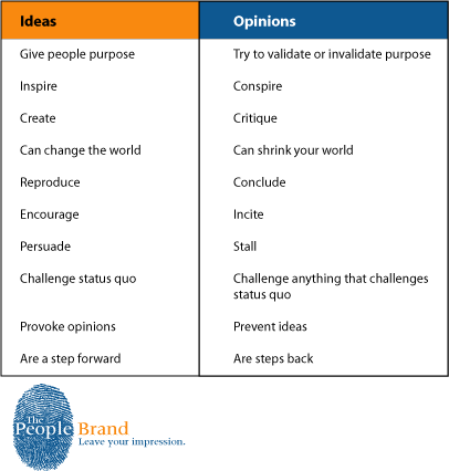 ideas vs. opinions